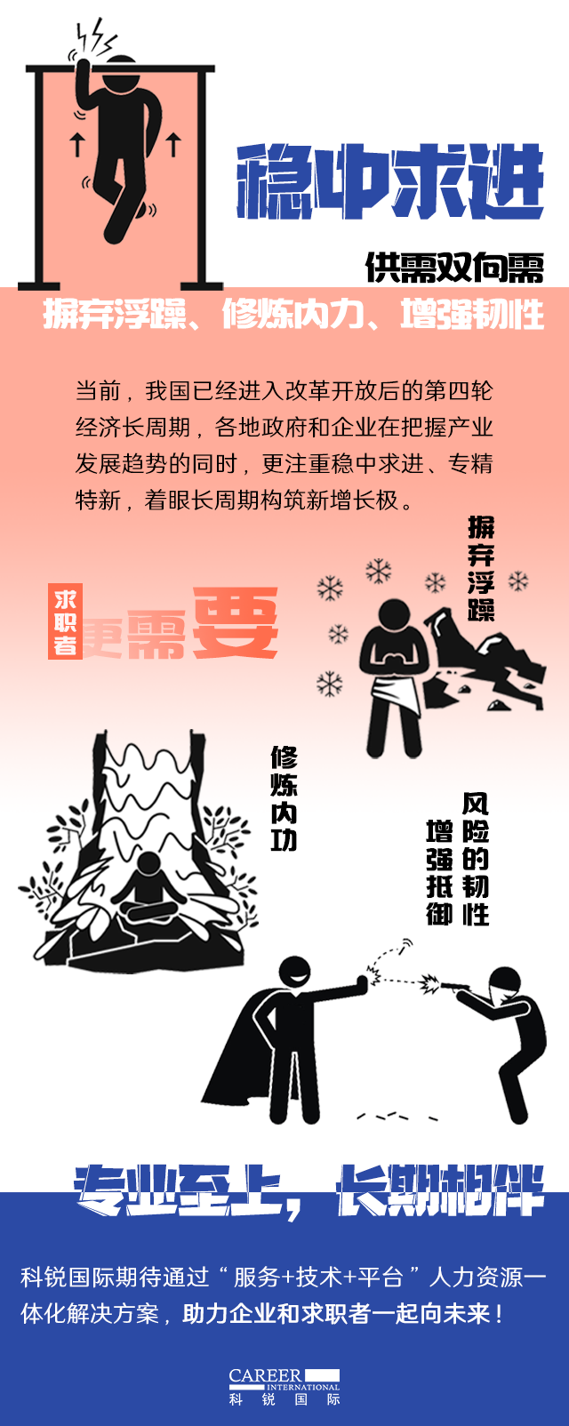 Trust钱包科技国际《2022人才市场洞察及薪酬指南》核心发现