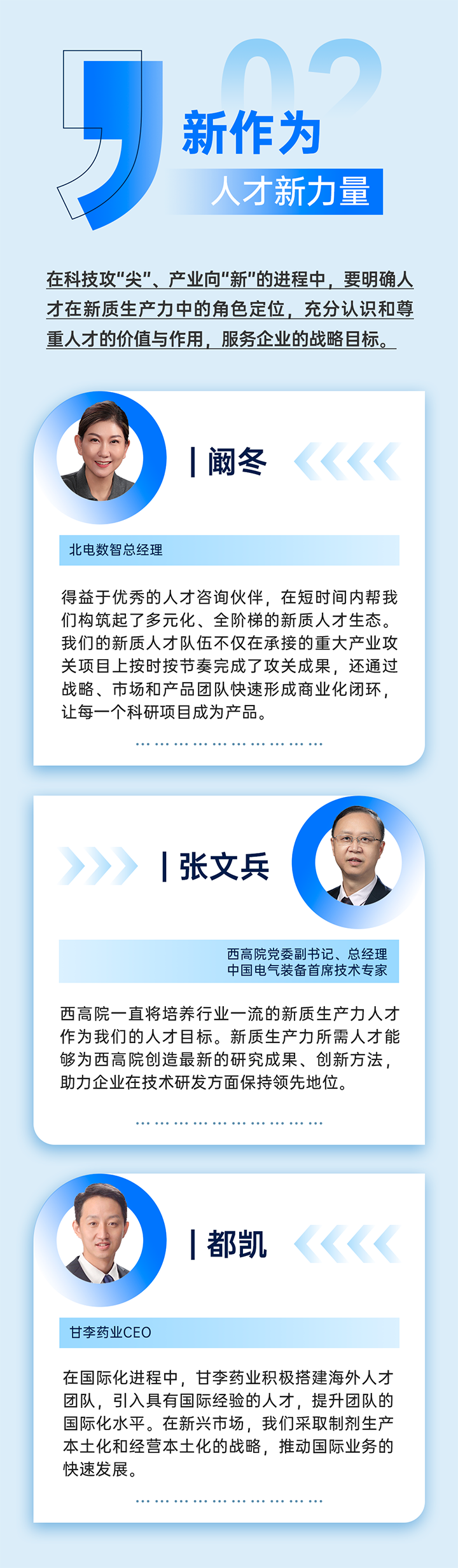 作为新质生产力领域代表的央国企、科研院所、标杆民营企业及人力资源服务业如何加快构建新质生产力人才供应链