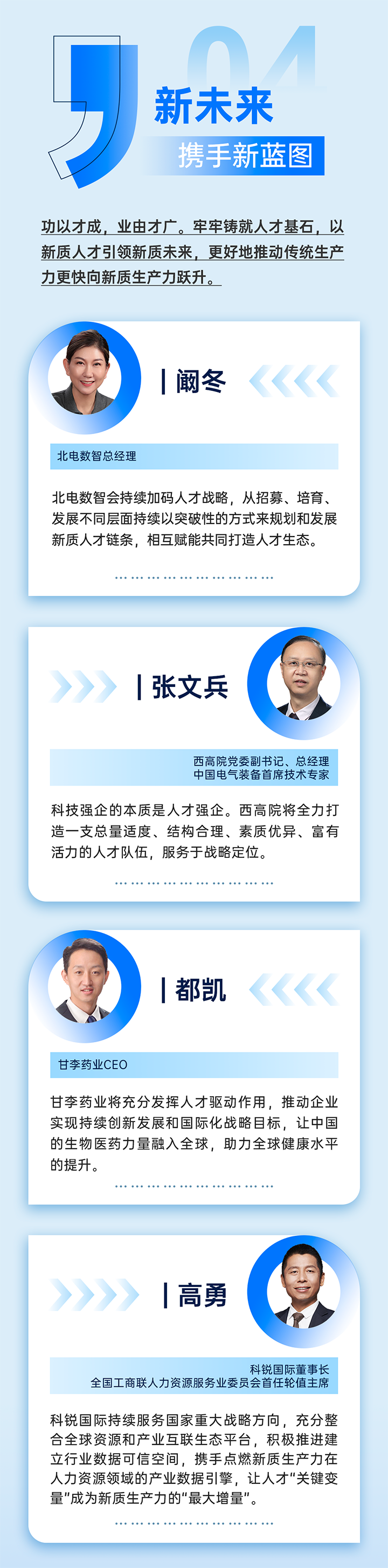 作为新质生产力领域代表的央国企、科研院所、标杆民营企业及人力资源服务业如何加快构建新质生产力人才供应链